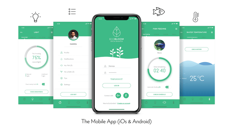 世界で最もスマートでインタラクティブなガーデニングキット「EcoGarden」 世界で最もスマートでインタラクティブなガーデニングキット「EcoGarden」