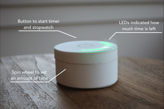 日々の生産性向上に役立つタスク消化専用タイマー「GetProductive Alpha」 日々の生産性向上に役立つタスク消化専用タイマー「GetProductive Alpha」