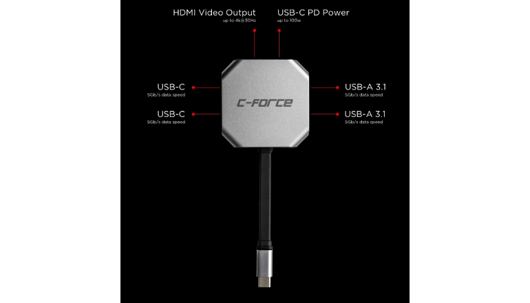 小型HDMIハブ「C-Force」