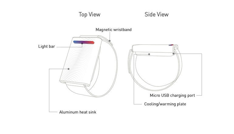 装着者にとって快適な気温を調節してくれるデバイス「Embr Wave」