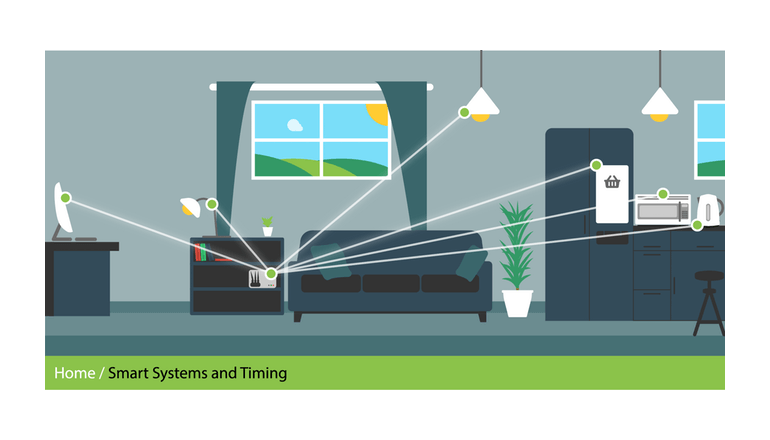 IoTデバイス開発に向けた新しい入り口「IoT LoRa Boards」