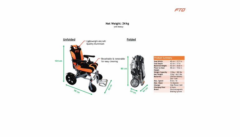 体に不自由を患う人向けの次世代車椅子「WheelCare2」