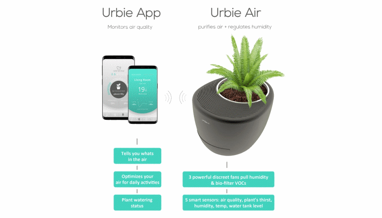室内の空気をあらゆる角度から清浄に「URBIE Air」