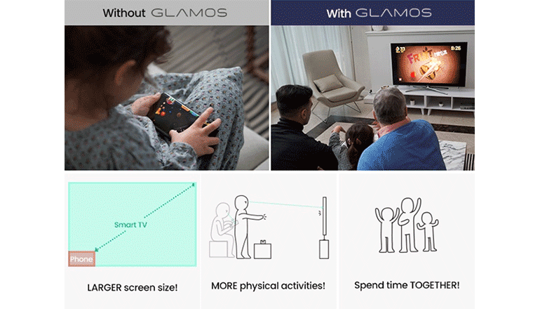 小さなタッチスクリーンをより大きな画面で楽しもう「GLAMOS」