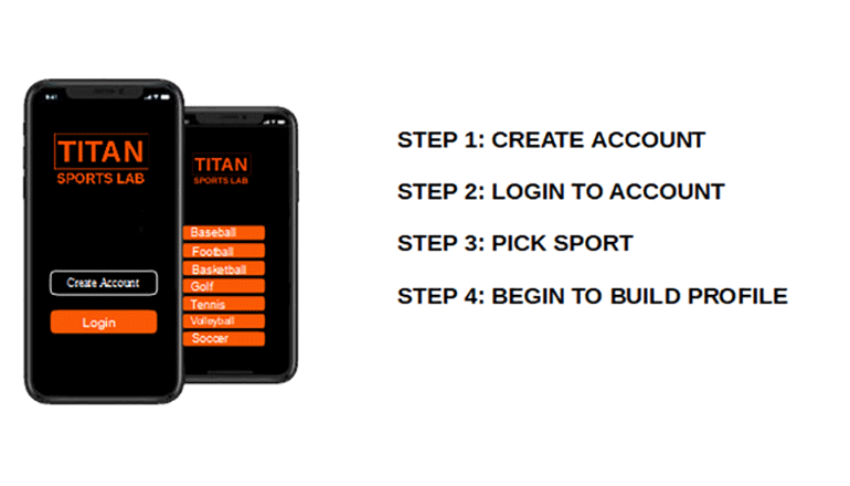 ウェアラブルデバイスとスマホでアスリートの育成を目指す「Titan Sports Lab」
