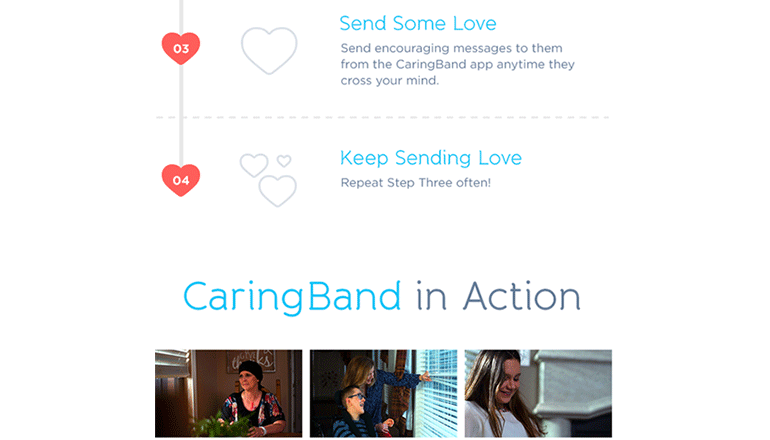 勇気と元気と愛を届けるメンタルヘルスケアスマートデバイス「CaringBand」