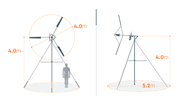 取り付け自在でコンパクトなデザインと環境に優しい風力発電が魅力の風力発電タービン「Wind Catcher」
