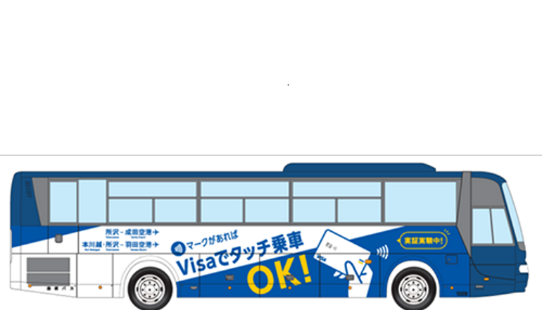 クレカのタッチ決済で羽田空港へのバス移動をいっそう便利に