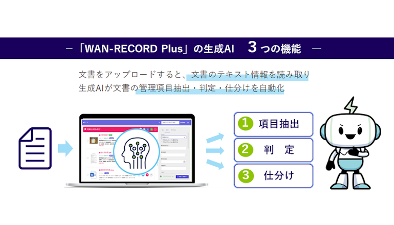 コンテンツ管理に生成AI、情報を自動抽出・判定して文書を仕分ける