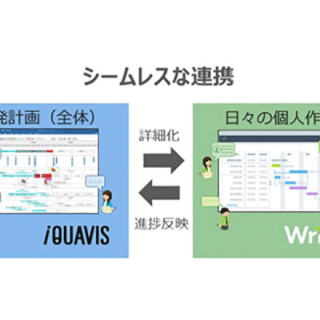 ものづくりプロジェクトの管理を柔軟かつ効率的にしてコラボも実現 Bp A ニュース