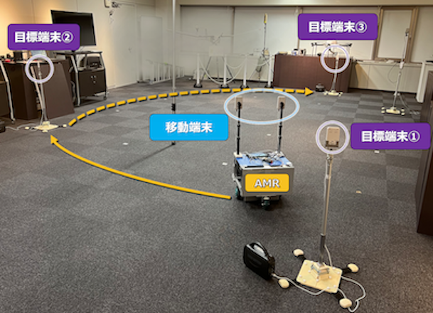 AMRとIR-URBで環境計測の作業効率化と測定精度アップへ