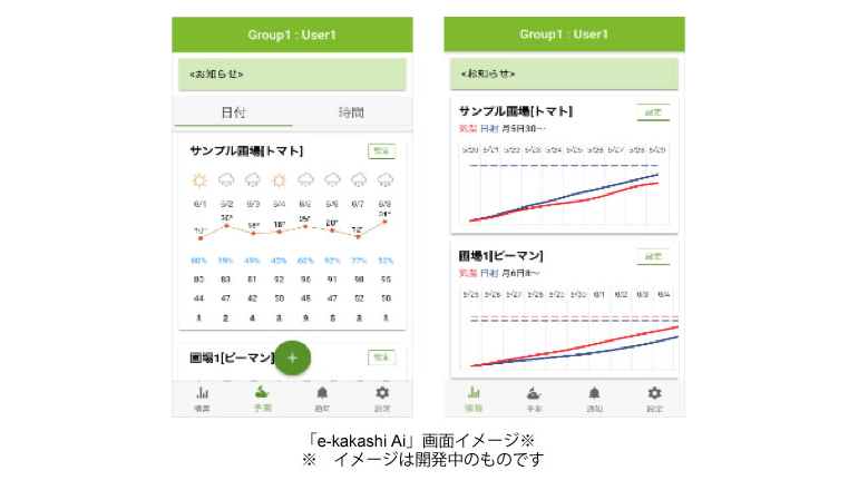 AIを活用した栽培ナビゲーションアプリを提供