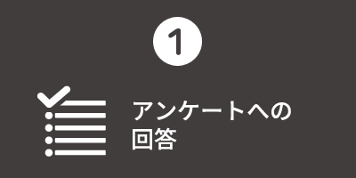 スマートスピーカー利用実態調査