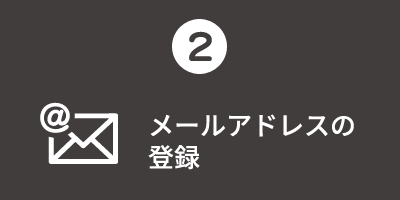 スマートスピーカー利用実態調査