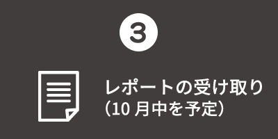 スマートスピーカー利用実態調査